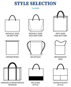 Bolsa de Compras de Lona de Algodón Resistente, Reutilizable y Ecológica, con Impresión Personalizada por Sublimación, Precio de Fábrica, para Mujer - Product Image 6