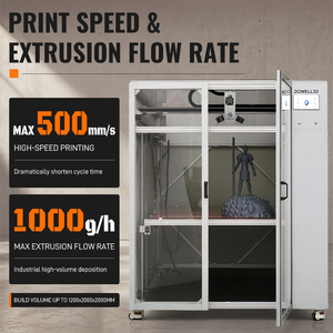 Impresora 3D Industrial de Plástico DM12pro de Alta Velocidad y Gran Volumen de Impresión, Tecnología FDM - Product Image 2