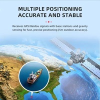 Rastreador GPS TKSTAR 4G S5 con Carga Solar, Triple Posicionamiento GPS BDS LBS Preciso, Detección de Agua, Gratuito para PC y APP
