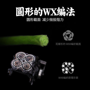 8-Strand Pe Fishing Line Dyneema Braided Main Line High Strength Long Distance Casting Blue 100 160 Meters - Product Image 5