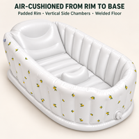 Baignoire gonflable pour bébé avec parois à chambre d'air nervurées en PVC de 0,30 mm, support de bain surélevé et sortie de vidange pour impression personnalisée