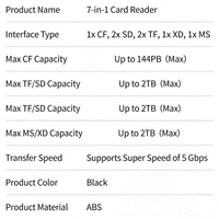 Lector de Tarjetas USB Tipo C 7 en 1, Universal, para Tarjetas CF, SD, TF, XD, MS, 5Gbps, con Indicador LED, Venta al Por Mayor