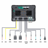 Tablet PC Industrial Linux de 10 Pulgadas Resistente al Agua con CanBus, RJ45, RS485, GPIO, RS232, Sistema de Guiado GPS para Tractor Industrial