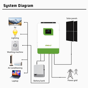 Système solaire hybride monophasé 1kw 2kw 3kw 4kw 5kw 6kw hors réseau avec MPPT - Product Image 5