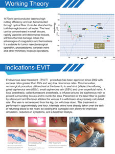 Appareil de raffermissement vaginal non invasif à usage gynécologique, hystéroscopie, colposcopie, utilisant des longueurs d'onde de 980 nm et 1470 nm - Product Image 5