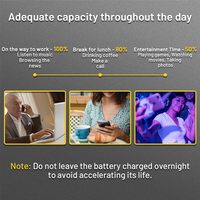 Batterie de remplacement Yodoit pour XR 5000mAh, capacité Li-Ion augmentée de 69%, kit d'outils de réparation 0 cycle, noir, fabriqué en Chine