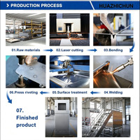 HUAZHICHUN Fabricación Personalizada de Chapa Metálica por Doblado |   Piezas de Aluminio y Acero Inoxidable |   Proveedor Mayorista Industrial