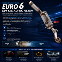 DPF MERCEDES SPRINTER 313 2.1CDi 3/16-4/2019 Manual Euro 6 MZ7042TA