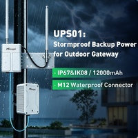 Passerelle LoRaWAN extérieure Milesight UG67 8 canaux avec CPU quadricœur SX1302, 2000 nœuds, portée 15 km, IP67, PoE, Ethernet, RS485, WiFi, Cellulaire