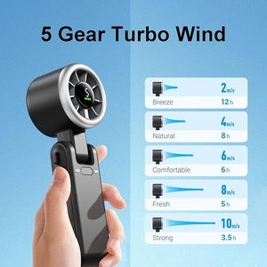 13550 U/min 4000mAh Hochgeschwindigkeits-Handventilator Sommer Outdoor Reise Tragbarer Ventilator Wiederaufladbarer Faltbarer Mini Tragbarer Lüfter - Product Image 4
