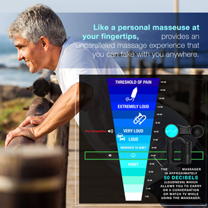 Pistola de Masaje Rotatoria, Masajeador Muscular - Product Image 4