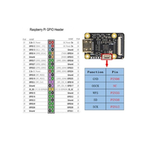 Carte AUDIO C790 1080P 60Fps Pikvm Kvm avec alimentation de secours pour Raspberry Pi HD-MI vers adaptateur CSI-2 & I2S
