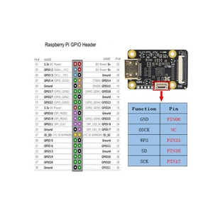 AUDIO Board C790 1080P 60Fps Pikvm Kvm Mitigate Backpowering for <strong>Raspberry</strong> <strong>Pi</strong> HD-MI in to CSI-2 Adapter &amp; <strong>I2S</strong> - Product Image 6