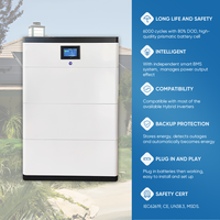 Kit de système solaire avec panneau solaire et batterie au lithium 5kw 8kw 10kw 20kw Système solaire hybride hors réseau pour toute la maison