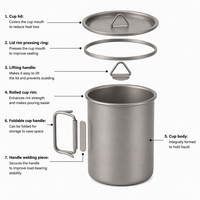 Mug en titane 380 ml avec poignée pliable, léger, de qualité alimentaire CPC, tasse de camping avec couvercle pour la randonnée en plein air