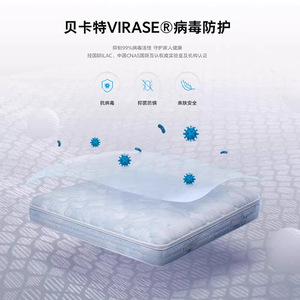 Century Dream Spring <b>Mattress</b> 180x200x26cm Latex Topper Medium Firm Deep Sleep <b>Support</b> - Product Image 3