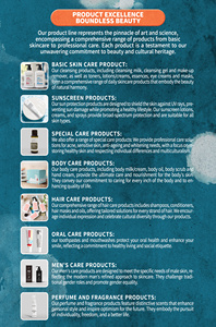 Artículos de Tocador Personalizados para Hotel, Mini <span class=keywords><strong>Champú</strong></span> y Gel de Ducha de 100 ml, 50 ml y 20 ml, Biodegradables y Ecológicos - Product Image 5