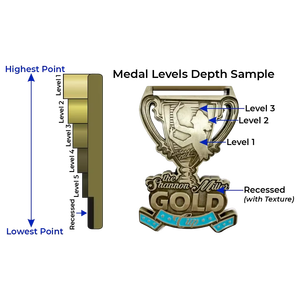 Custom Maratonas <strong>6th</strong> <strong>Anniversary</strong> Finisher Sports Medal Antique Zinc Alloy Marathon Award Medal for Race Event Honorary Prizes - Product Image 3