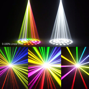 Đèn sân khấu mini 380W Sharpy Beam giá xuất xưởng, đèn Beam 600W, đèn Moving Head + vòng tròn LED RGB - Product Image 4