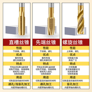 Tiangong Trousseaux de filetage métriques sans copeaux M10x100 HSS-E pour applications en acier - Product Image 3