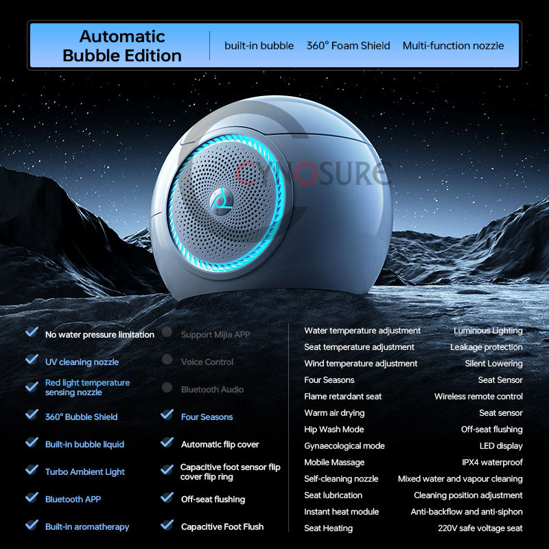 รุ่นฟองอัตโนมัติ