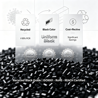 Granulés de PP recyclé noir, granulés de polypropylène recyclé noir pour pièces automobiles, produits industriels et de consommation