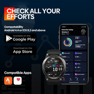 Reloj Inteligente Zeblaze Stratos 3 AMOLED de 1.43 Pulgadas, Resistente al Agua IP68, con Llamadas Bluetooth, GPS, para Deportes y Fitness - Product Image 4