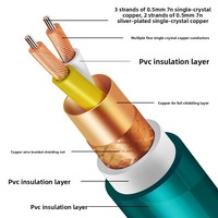 Câble de haut-parleur haut de gamme en cuivre monocristallin avec fiche banane, gaine en PVC, blindage multicouche pour connexion d'amplificateur