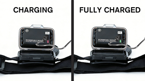 500LM Rechargeable Motion <b>Sensor</b> Headlight IPX7 Dual Fuel Head Torch with Red/Green <b>Light</b> for Work Outdoor Camping Hiking - Product Image 3