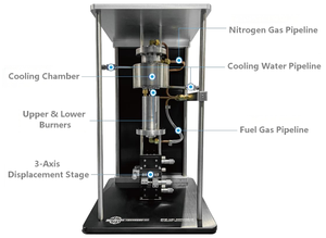 Module expérimental de flamme à contre-courant de qualité recherche pour l'étude en profondeur de la dynamique de combustion en ingénierie aéronautique - Product Image 2