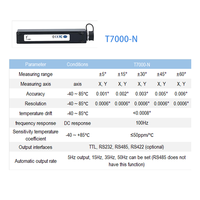 Capteur d'inclinaison ultra-précis 0,002 °   Capteur d'inclinaison à double axe de haute précision RS485 Modbus