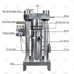 Presse à <span class=keywords><strong>huile</strong></span> automatique à froid et à chaud 10-150 kg/h pour l'extraction d'<span class=keywords><strong>huile</strong></span> <span class=keywords><strong>de</strong></span> soja et <span class=keywords><strong>de</strong></span> <span class=keywords><strong>noix</strong></span>, production d'<span class=keywords><strong>huile</strong></span> comestible - Product Image 3