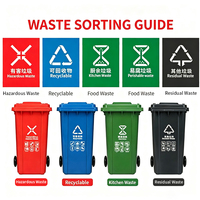 Poubelle commerciale extérieure municipale en plastique à pédale 100L 120L 240L avec pédale de commande