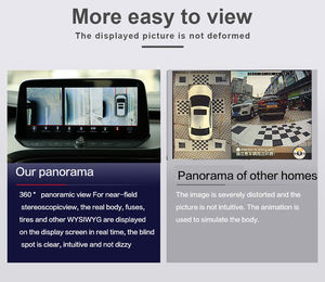 Artículo caliente 3D 360 alrededor del sistema de Visión 360 cámara panorámica para coche conjunto completo asistencia de conducción segura visión nocturna - Product Image 2