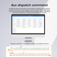 Système de surveillance de sécurité pour bus MDVR 8 canaux avec annonceur d'arrêt de bus, écran de voiture 10,1 pouces, affichage de l'itinéraire en temps réel, boîte noire de voiture