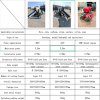 Achetez en gros : Mini-presse à balles automatique pour foin et paille, haute productivité, prix bas, en stock, livraison rapide, meilleur prix