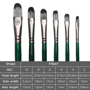 Ensemble de 6 pinceaux de peinture de qualité supérieure en poils synthétiques pour aquarelle, peinture à l'huile, fournitures artistiques - Product Image 4