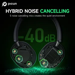 Picun F6 Rotatable Earmuff Noise Cancelling Headset Over Ear Wireless Bluetooth ANC Headphone