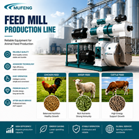 Ligne de production d'aliments pour volailles et bétail Mufeng Design 0,5-5 Tph