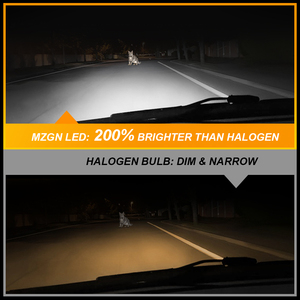 Accessoires de voiture Installation non destructive H1 H3 Phare LED 12W 1200LM Plug and Play Ampoule de phare pour BMW <span class=keywords><strong>Hyundai</strong></span> Honda - Product Image 5