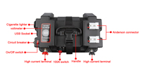 Boîte d'alimentation de boîte de batterie étanche de stockage au Lithium Portable 12V avec système de stockage d'énergie marine de voiture de Camping solaire Lifepo4 IP65