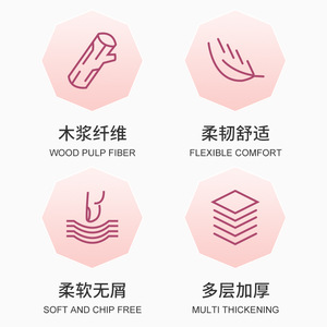 Zhenmu Hanging <b>Tissues</b> 1000 Sheets Extra Thick Soft Household Facial <b>Tissue</b> <b>Paper</b> Kitchen Use - Product Image 5