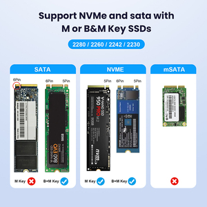 M.2 NVMe SATA USB <span class=keywords><strong>C</strong></span> yerleştirme istasyonu 10Gbps hız koruyucu plastik muhafaza için 2TB NGFF HDD harici <span class=keywords><strong>SSD</strong></span> kutusu sabit disk muhafazası - Product Image 5