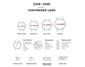 Orologi Meccanici Automatici da Uomo Personalizzati di Lusso Stile Hip Hop con Quadrante in Silicone Gomma e Acciaio e Diamanti Moissanite <span class=keywords><strong>Unisex</strong></span> - Product Image 6