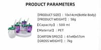 Herbruikbare 500ml BPA-vrije unisex doorzichtige drinkfles voor sap en water, schattig fruit-druivenvormig, trendy stijl, zomerfeestjes, plastic