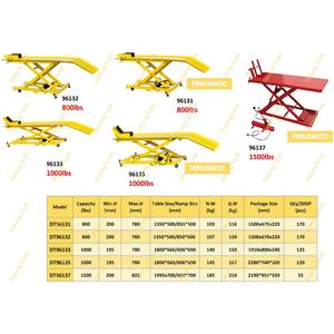 1000LB Scissor Type1000LB 450KG Pneumatic Motorcycle Lift <b>Table</b> Bike Stand 96135 Pneumatic Motorcycle Lift <b>Table</b> 96135 96135 - Product Image 2