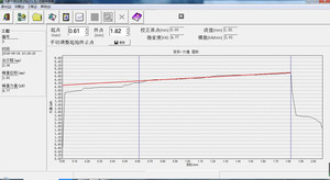 Machine de compression A61, testeur de stabilité automatique, haute précision, garantie 1 an - Product Image 4