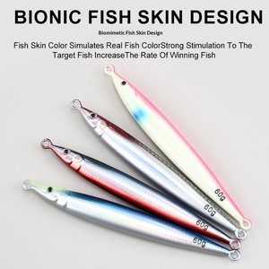 Esca Artificiale Giapponese Stampata Lead Little Jack Bionic per Jigging, Pesca in Acqua Salata da Riva e da Barca, per Bluefish e Yellowtail, Slow Jigging 60g 80g 100g - Product Image 5