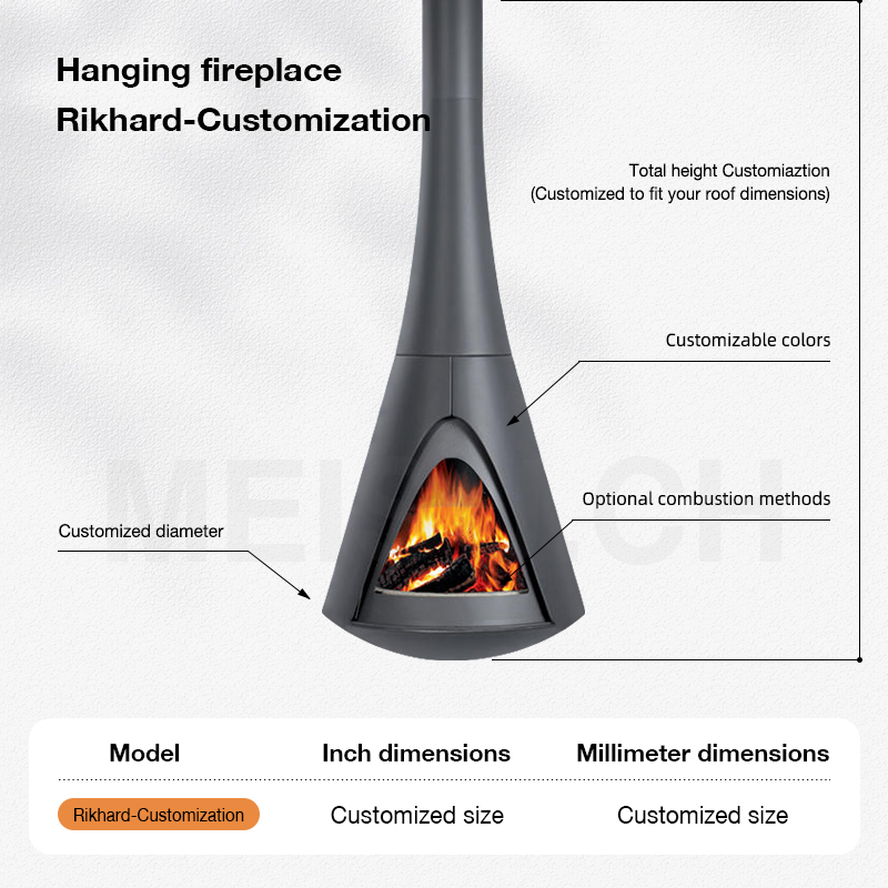Personalizable