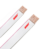 Cable Eléctrico UL2651 de 300V 24AWG, Cable Plano con Conductor de Cobre Trenzado y Aislamiento de PVC